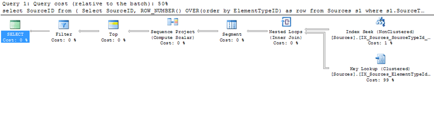 pagination-syntax-in-sql-server-2012-sanders-denardi